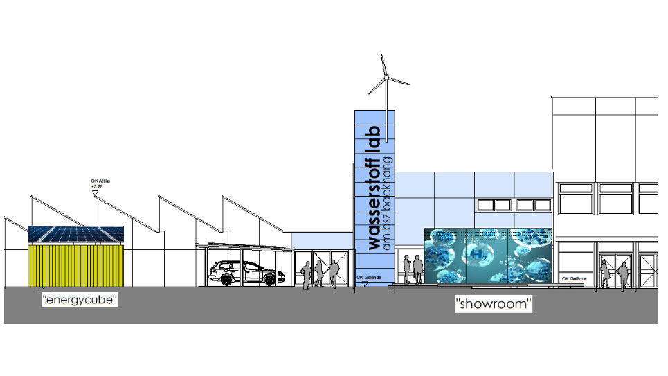 Ansicht des HyLabs mit Windrad