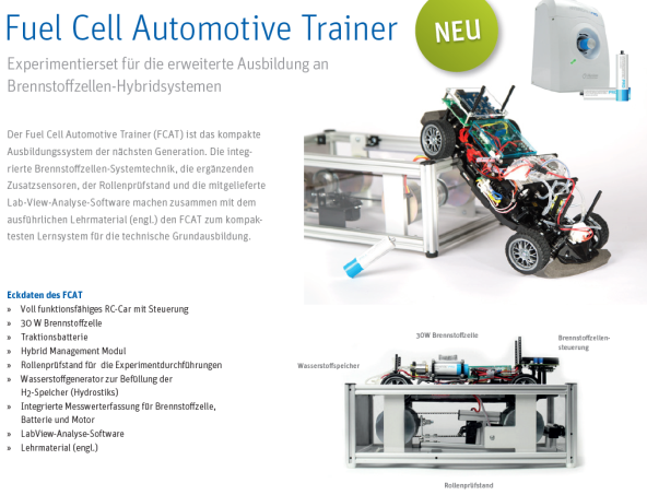 Ausstattungsideen fürs HyLab