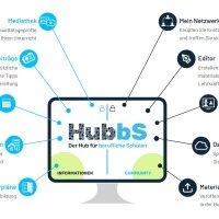 Übersicht zu den Funktionen von HubbS - der Hub für berufliche Schulen
