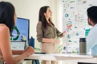 Frau bespricht mit ihren Kollegen Klimaschutz